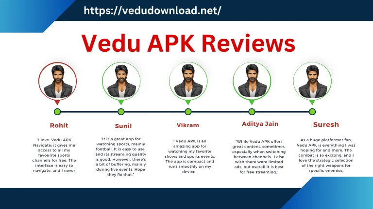 Vedu APK Reviews
